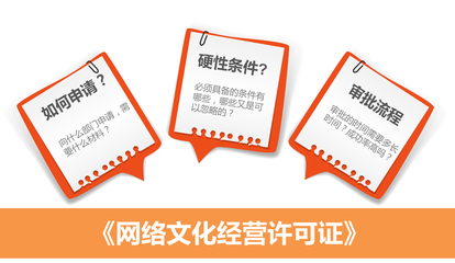 網絡文化經營許可證辦理全攻略 流程、材料與注意事項