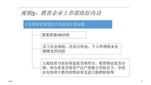 新形勢下教育企業上市觀察與分析 以網絡文化經營為視角